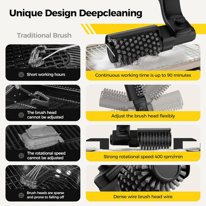 Electric Cordless Grill Brush